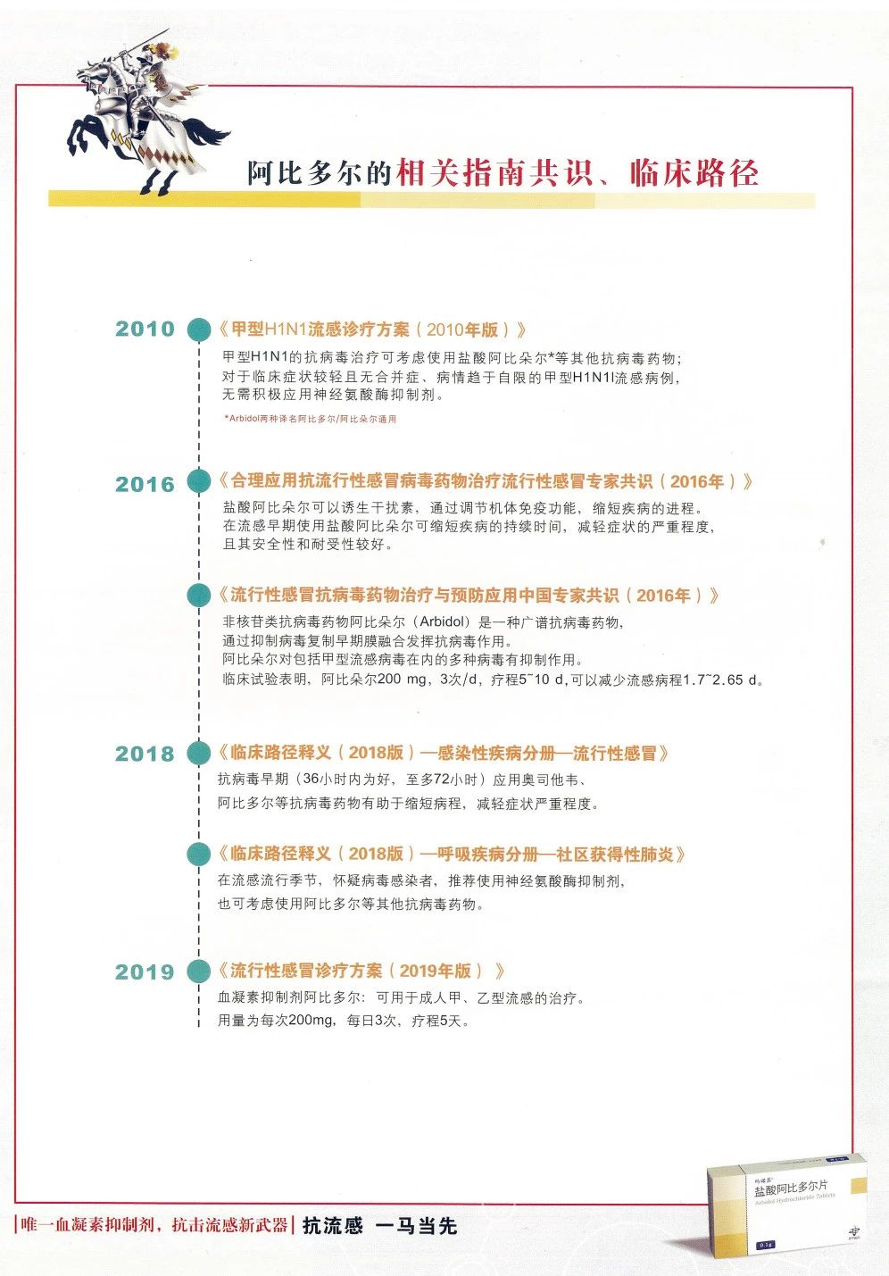吴中医药